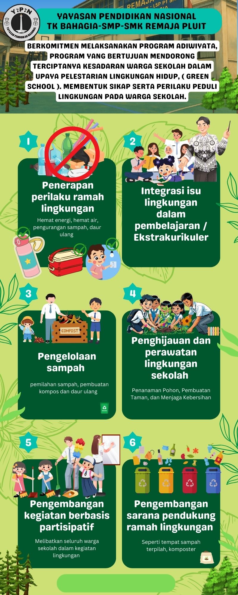 Program Adiwiyata