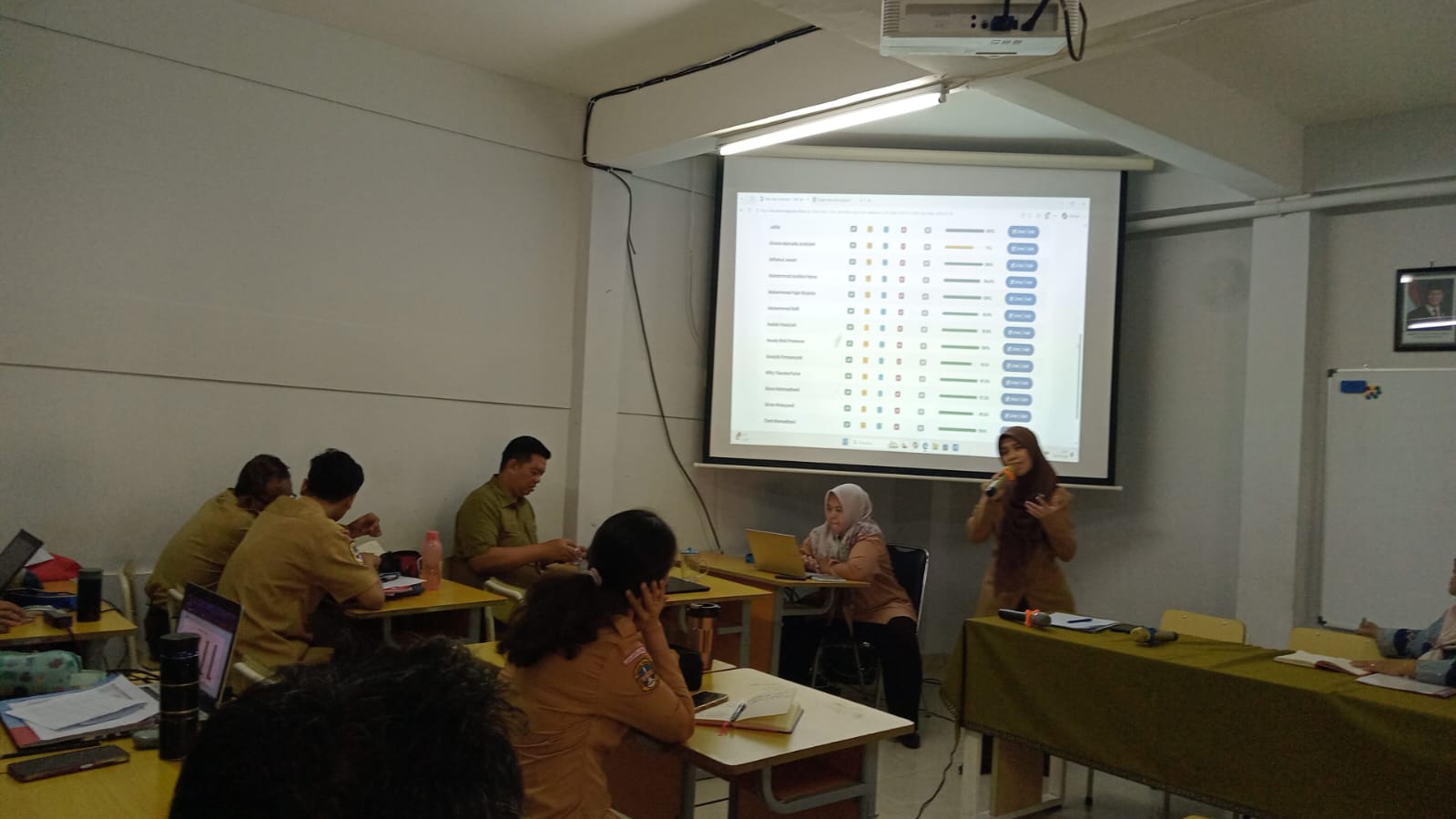 Rapat Evaluasi Hasil Ulangan Harian dan Laporan Kondisi Kelas